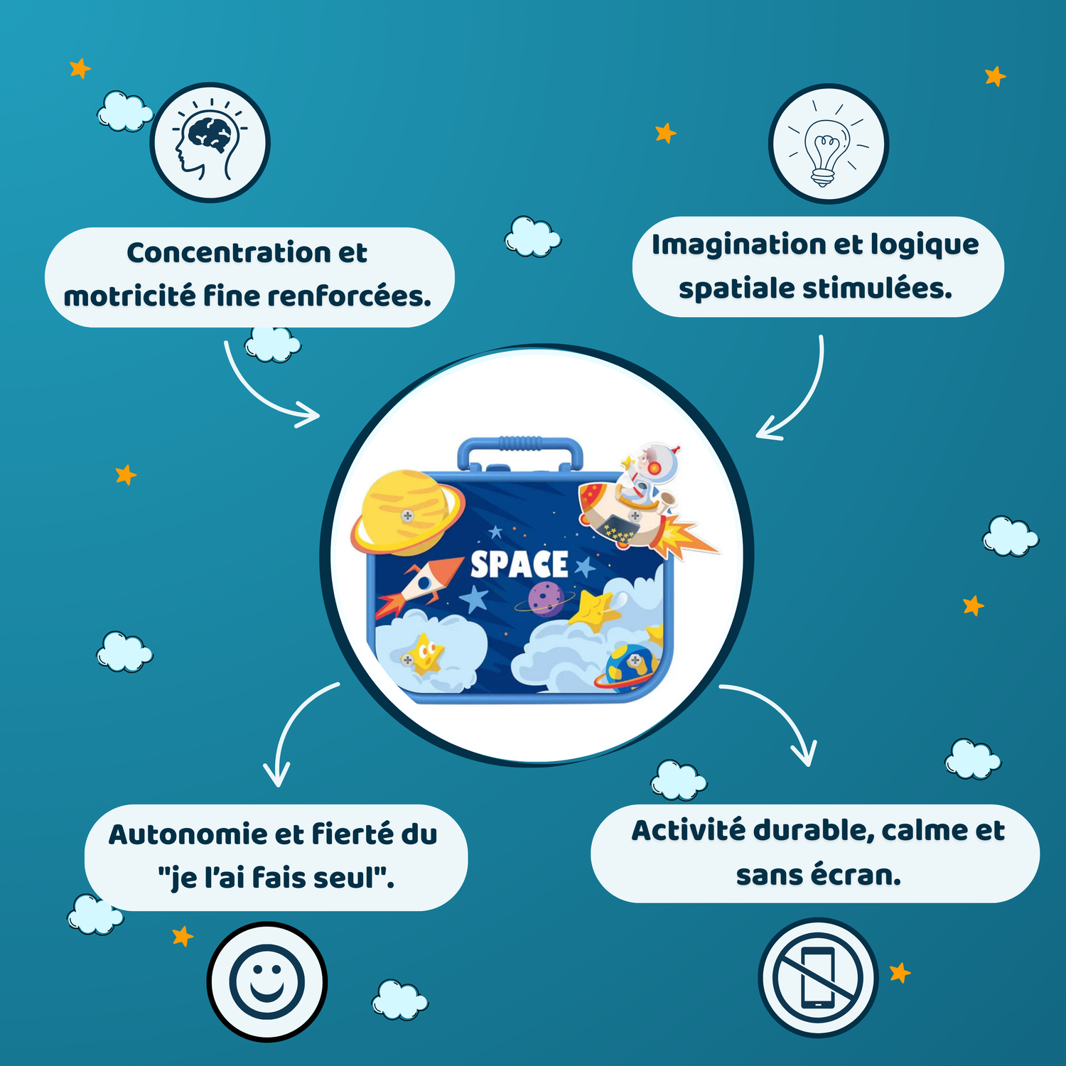 Boîte à outils Montessori