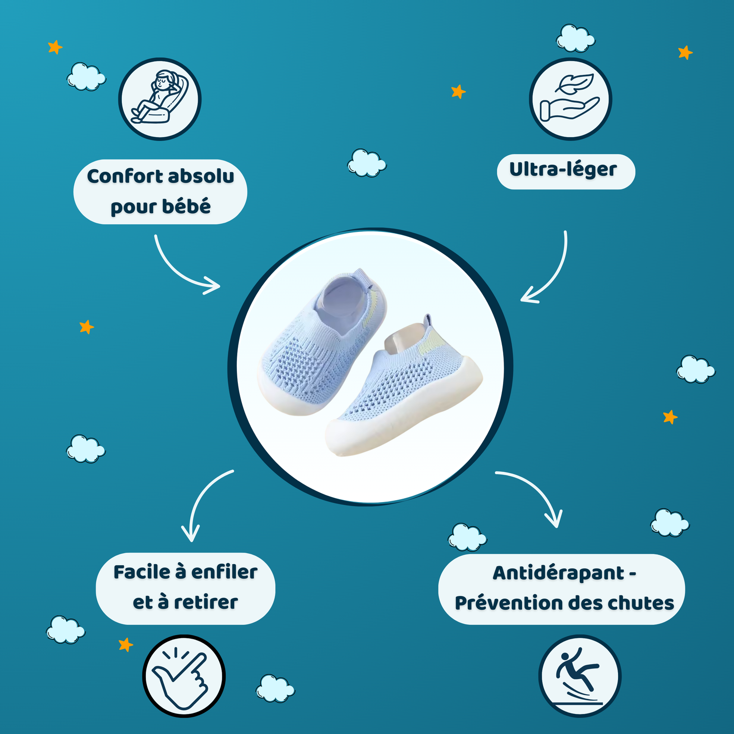 Chaussures antidérapantes