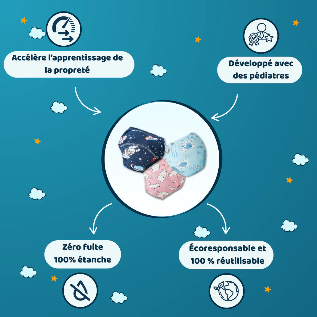 Culotte d'Apprentissage (Pack de 5 culottes)